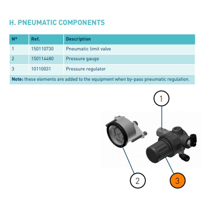 Meler 10110031 Pressure Regulator (Norgren Martonnair) for Series 200 Hot Melt Glue Systems
